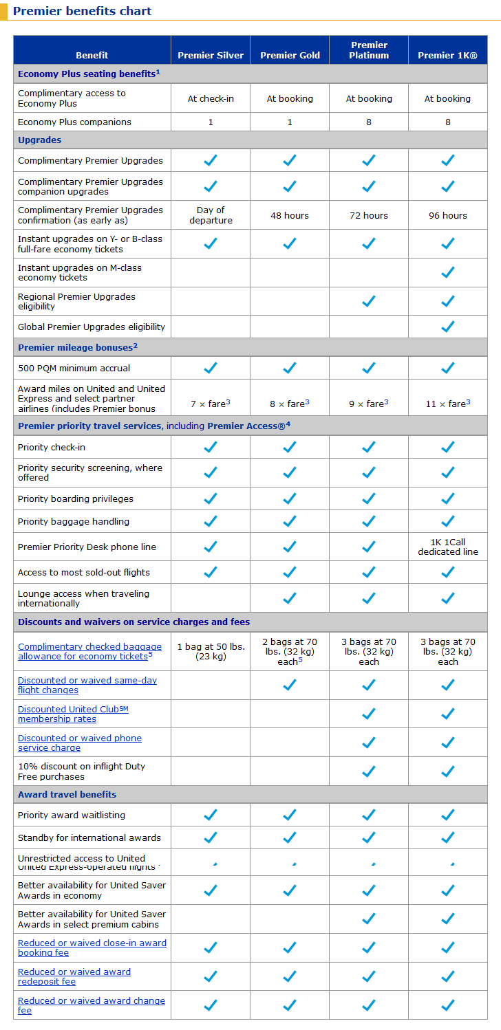 united-last-seat-availability-traveling-tiger